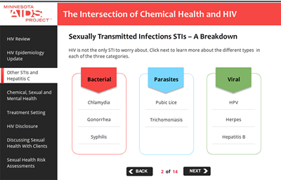 An introduction to HIV screencapture